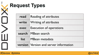Request Types 
read Reading of attributes 
write Writing of attributes 
exec Execution of operations 
search MBean search 
list MBean metadata 
version Version and server information 
#Devoxx #jolokia @ro14nd 
 