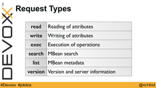 Request Types 
read Reading of attributes 
write Writing of attributes 
exec Execution of operations 
search MBean search ...