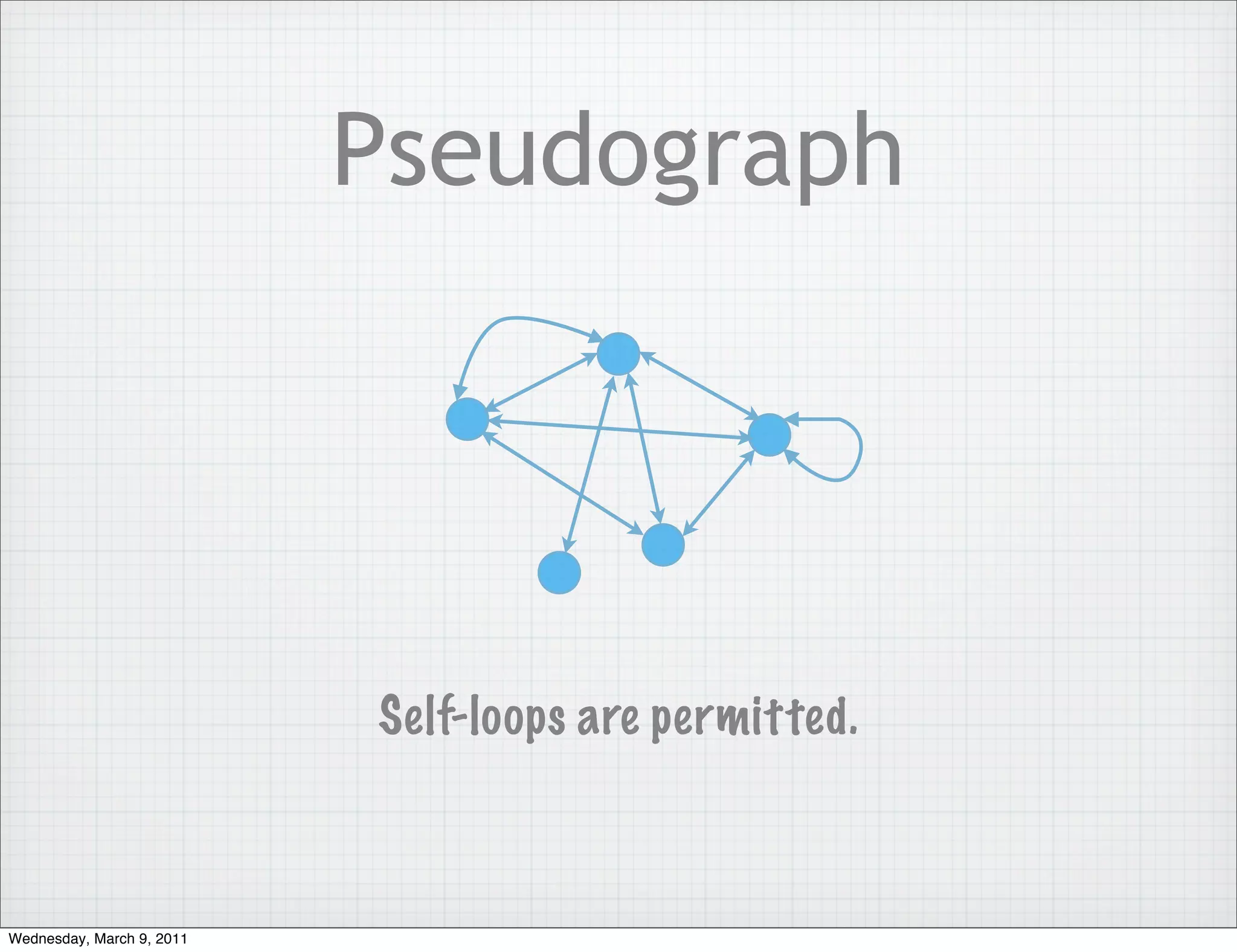 Pseudograph




                           Self-loops are permitted.



Wednesday, March 9, 2011
 