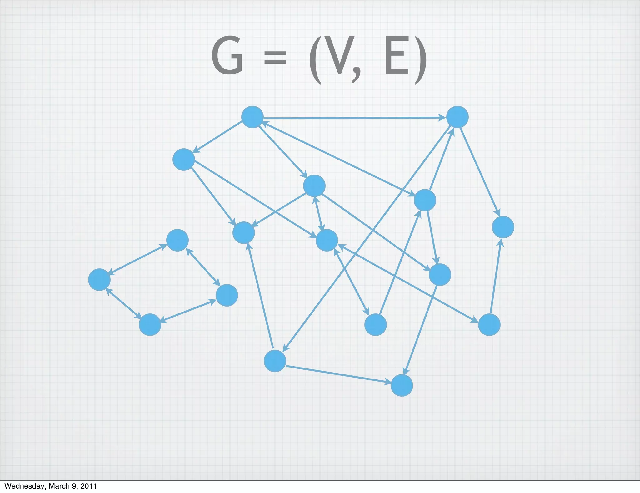 G = (V, E)




Wednesday, March 9, 2011
 
