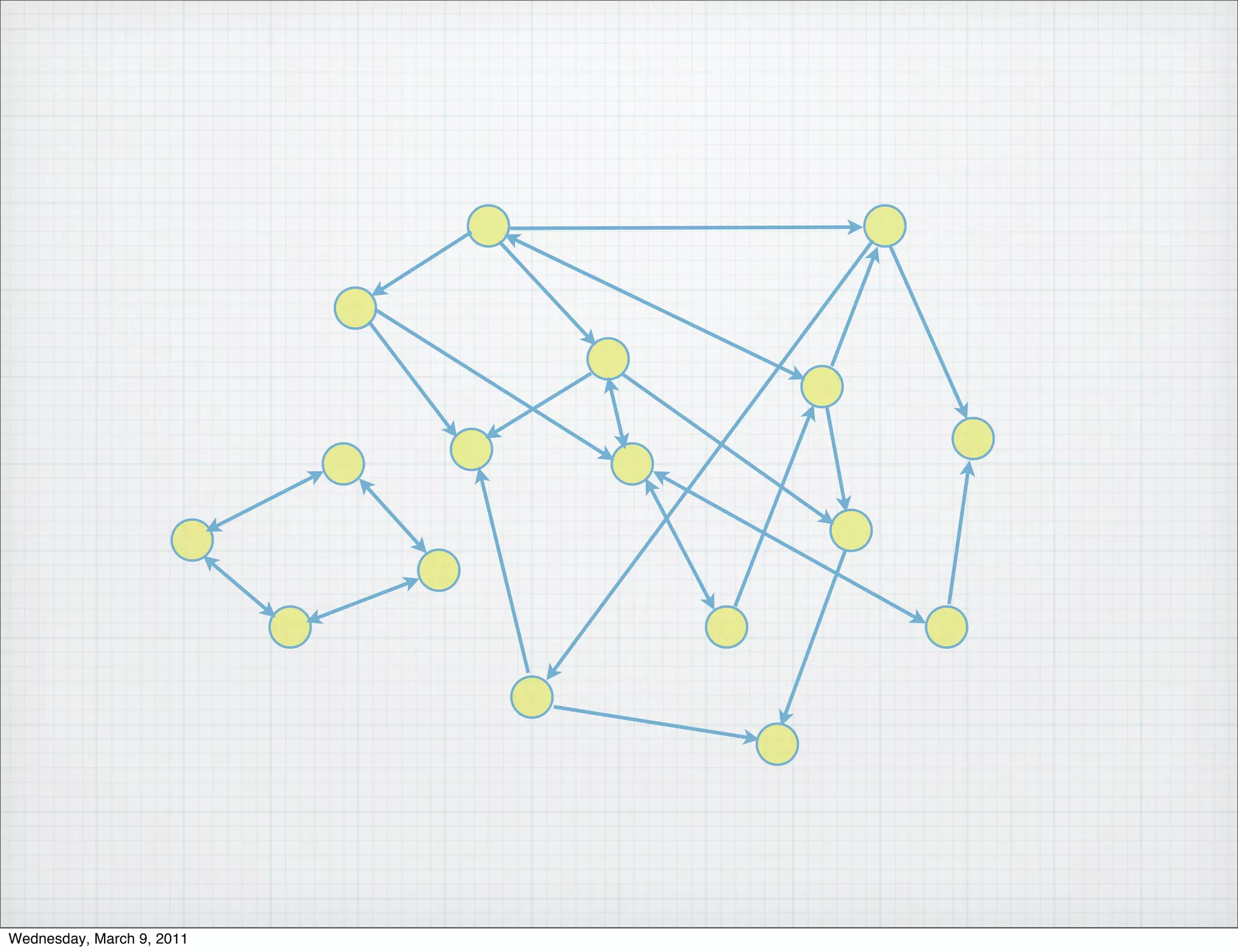 Wednesday, March 9, 2011
 