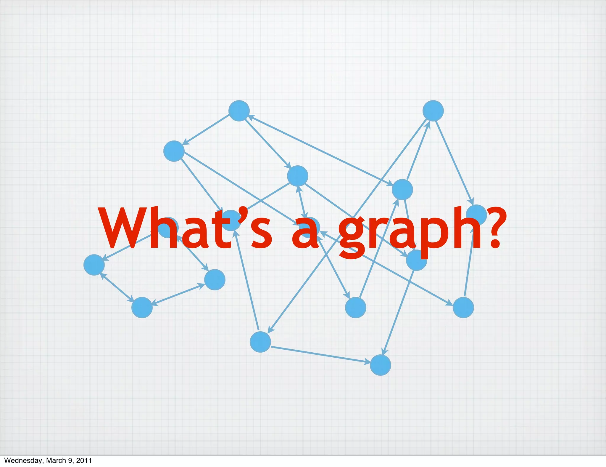 What’s a graph?


Wednesday, March 9, 2011
 