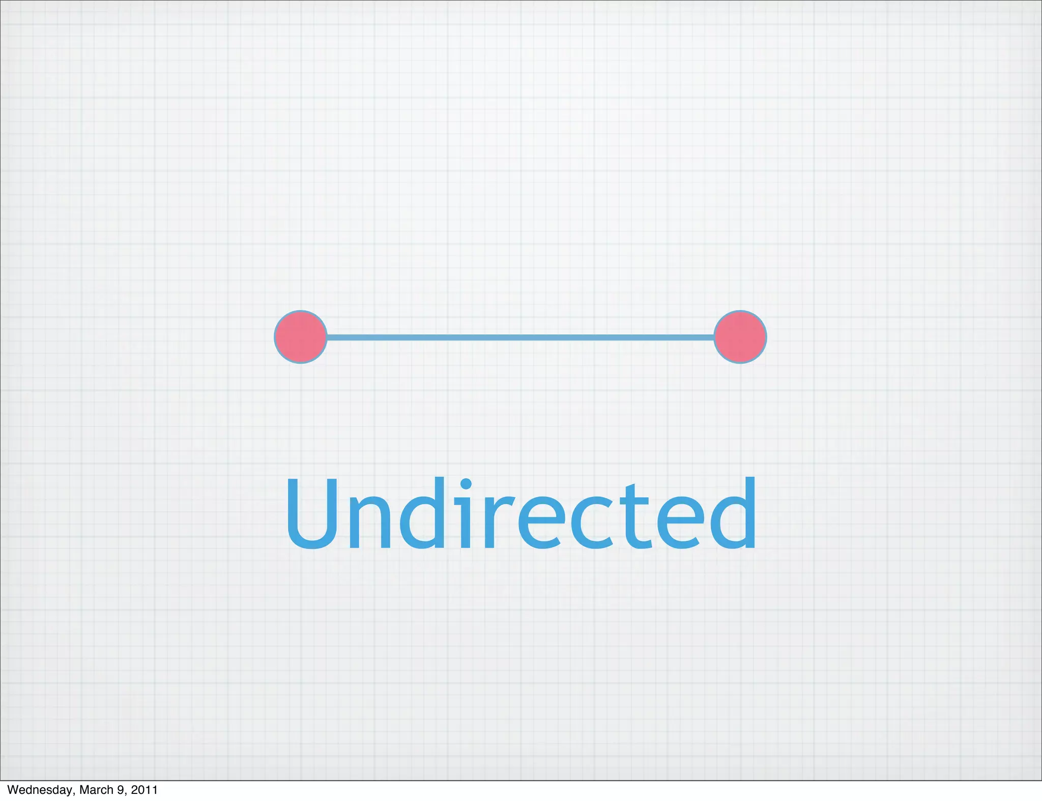 Undirected

Wednesday, March 9, 2011
 