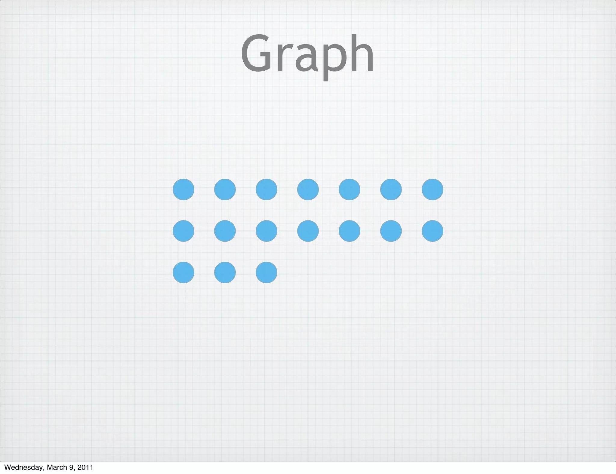 Graph




Wednesday, March 9, 2011
 