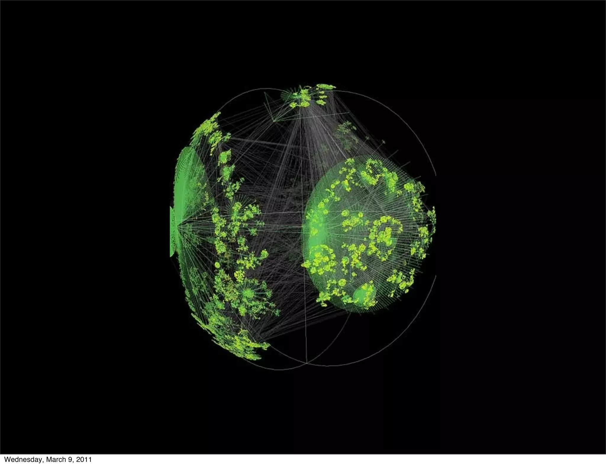 Wednesday, March 9, 2011
 