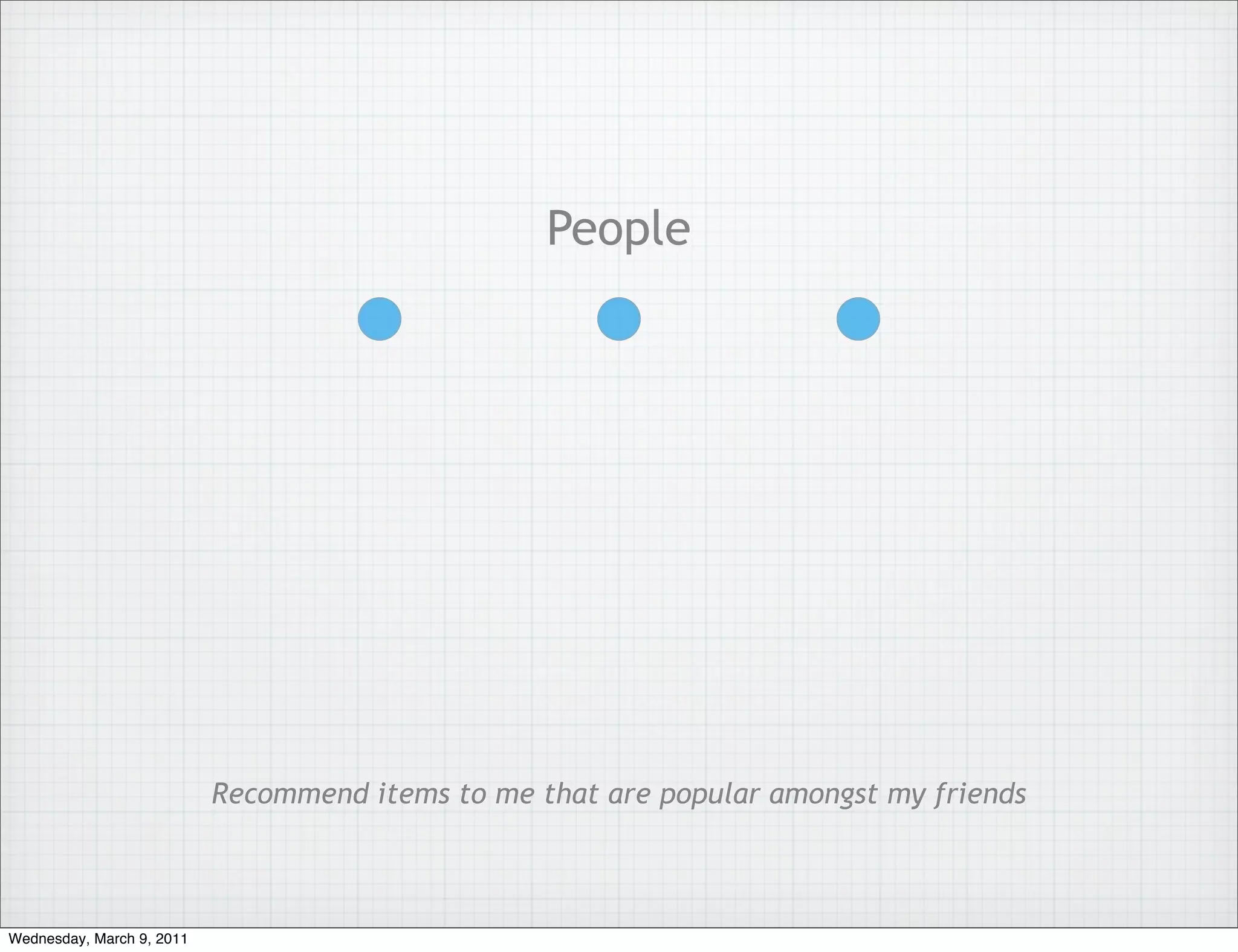 People




                           Recommend items to me that are popular amongst my friends



Wednesday, March 9, 2011
 