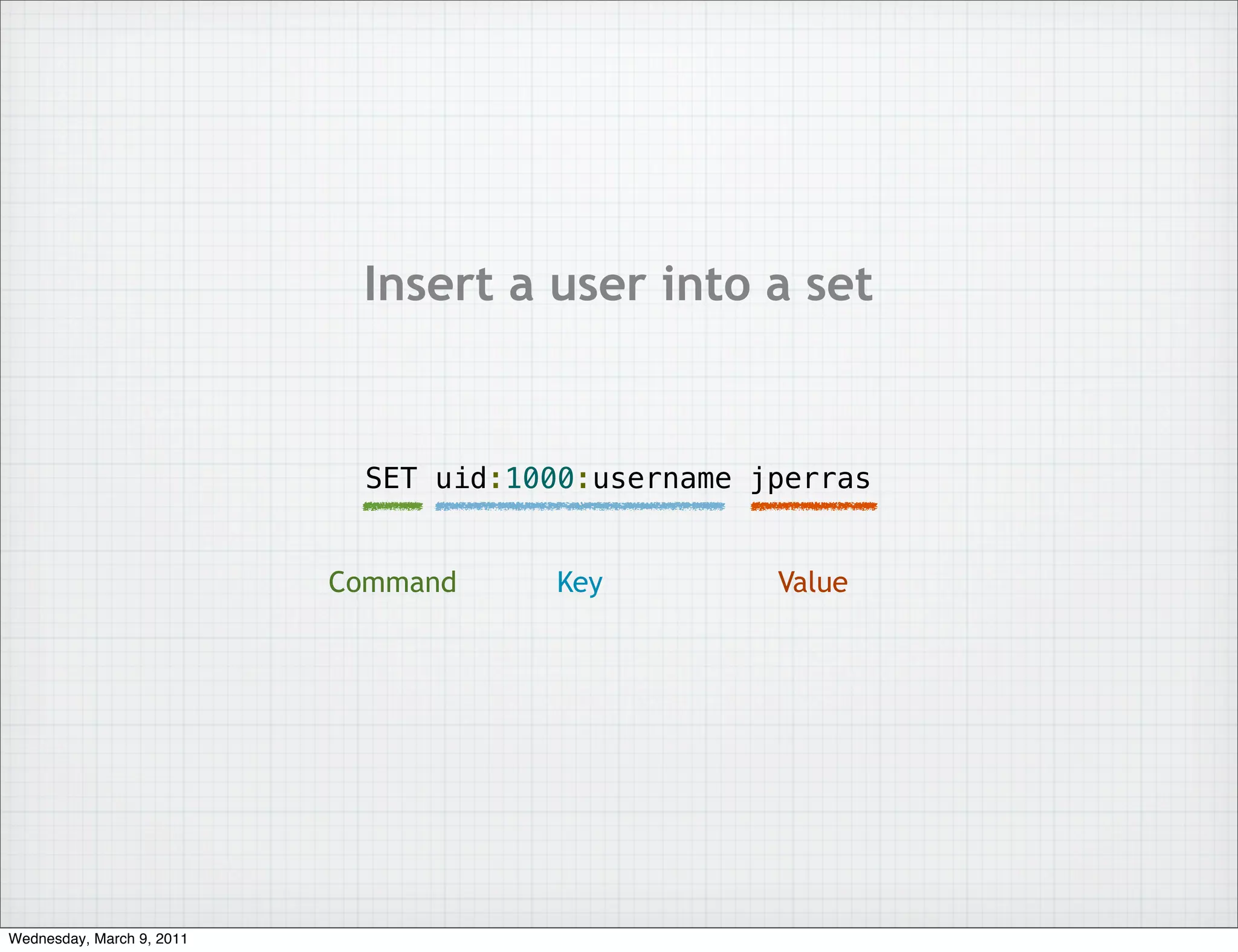 Insert a user into a set


                            SET uid:1000:username jperras


                           Command    Key          Value




Wednesday, March 9, 2011
 