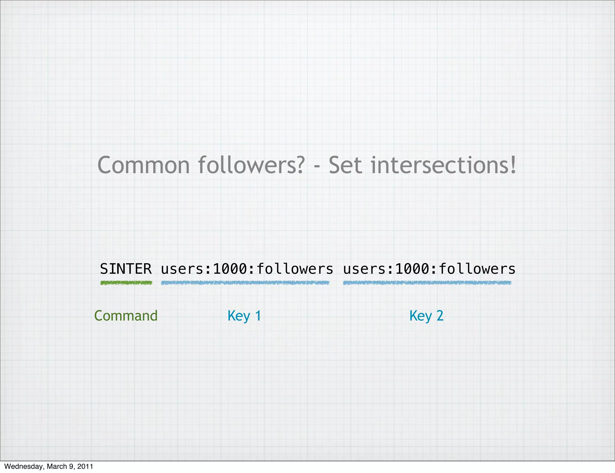 Common followers? - Set intersections!



                           SINTER users:1000:followers users:1000:followers


                           Command       Key 1                Key 2




Wednesday, March 9, 2011
 
