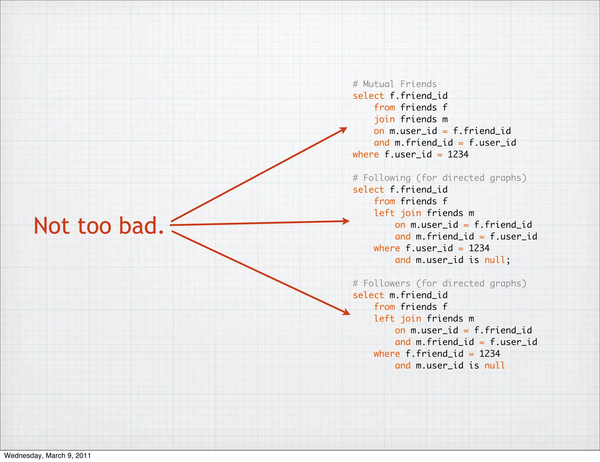 # Mutual Friends
                           select f.friend_id
                               from friends f
                               join friends m
                               on m.user_id = f.friend_id
                               and m.friend_id = f.user_id
                           where f.user_id = 1234

                           # Following (for directed graphs)
                           select f.friend_id
                               from friends f
                               left join friends m

        Not too bad.               on m.user_id = f.friend_id
                                   and m.friend_id = f.user_id
                               where f.user_id = 1234
                                   and m.user_id is null;

                           # Followers (for directed graphs)
                           select m.friend_id
                               from friends f
                               left join friends m
                                   on m.user_id = f.friend_id
                                   and m.friend_id = f.user_id
                               where f.friend_id = 1234
                                   and m.user_id is null




Wednesday, March 9, 2011
 