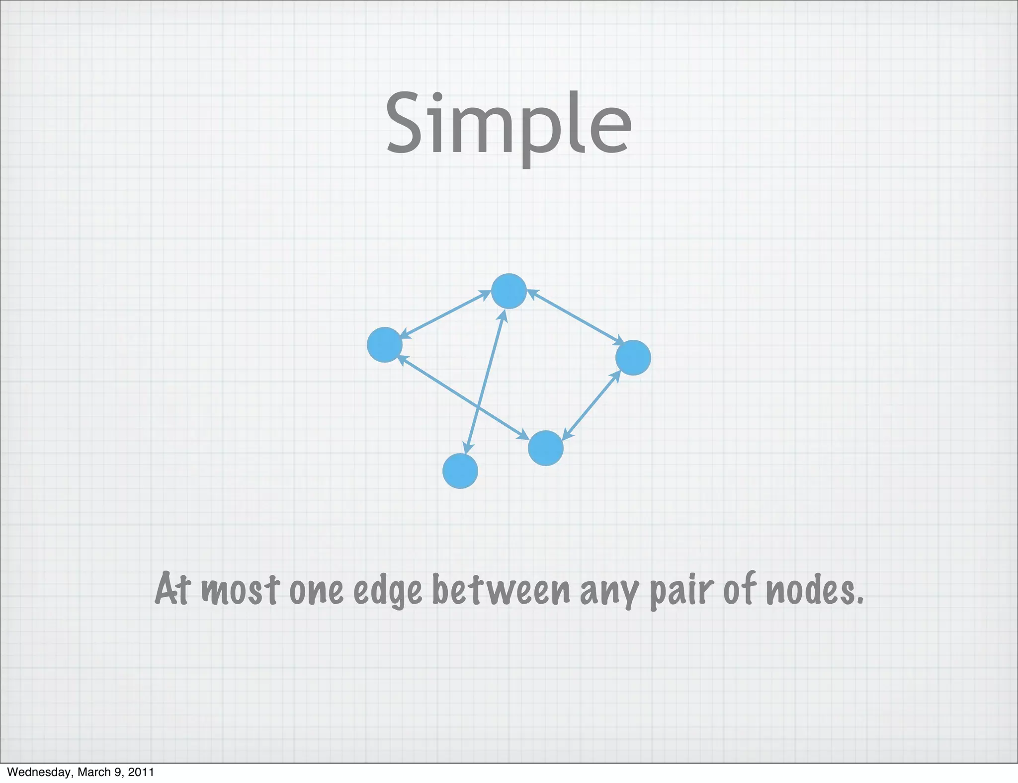 Simple




                       At most one edge bet ween any pair of nodes.



Wednesday, March 9, 2011
 