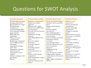 Questions for SWOT Analysis
8-13
 