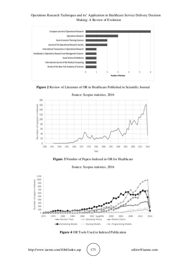 OPERATIONS RESEARCH TECHNIQUES AND ITS APPLICATION IN HEALTHCARE SER 