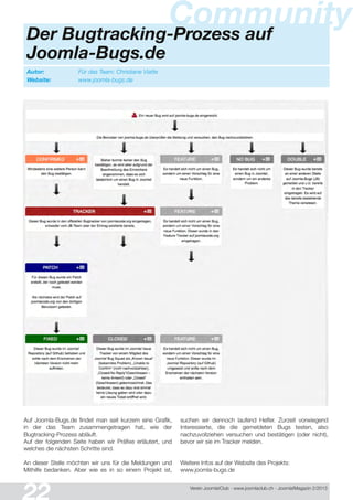 Verein Joomla!Club - www.joomlaclub.ch - Joomla!Magazin 2/201 3
Autor: Für das Team: Christiane Viatte
Website: www.joomla-bugs.de
CommunityDer Bugtracking-Prozess auf
Joomla-Bugs.de
Auf Joomla-Bugs.de findet man seit kurzem eine Grafik,
in der das Team zusammengetragen hat, wie der
Bugtracking-Prozess abläuft.
Auf der folgenden Seite haben wir Präfixe erläutert, und
welches die nächsten Schritte sind.
An dieser Stelle möchten wir uns für die Meldungen und
Mithilfe bedanken. Aber wie es in so einem Projekt ist,
suchen wir dennoch laufend Helfer. Zurzeit vorwiegend
Interessierte, die die gemeldeten Bugs testen, also
nachzuvollziehen versuchen und bestätigen (oder nicht),
bevor wir sie im Tracker melden.
Weitere Infos auf der Website des Projekts:
www.joomla-bugs.de
 