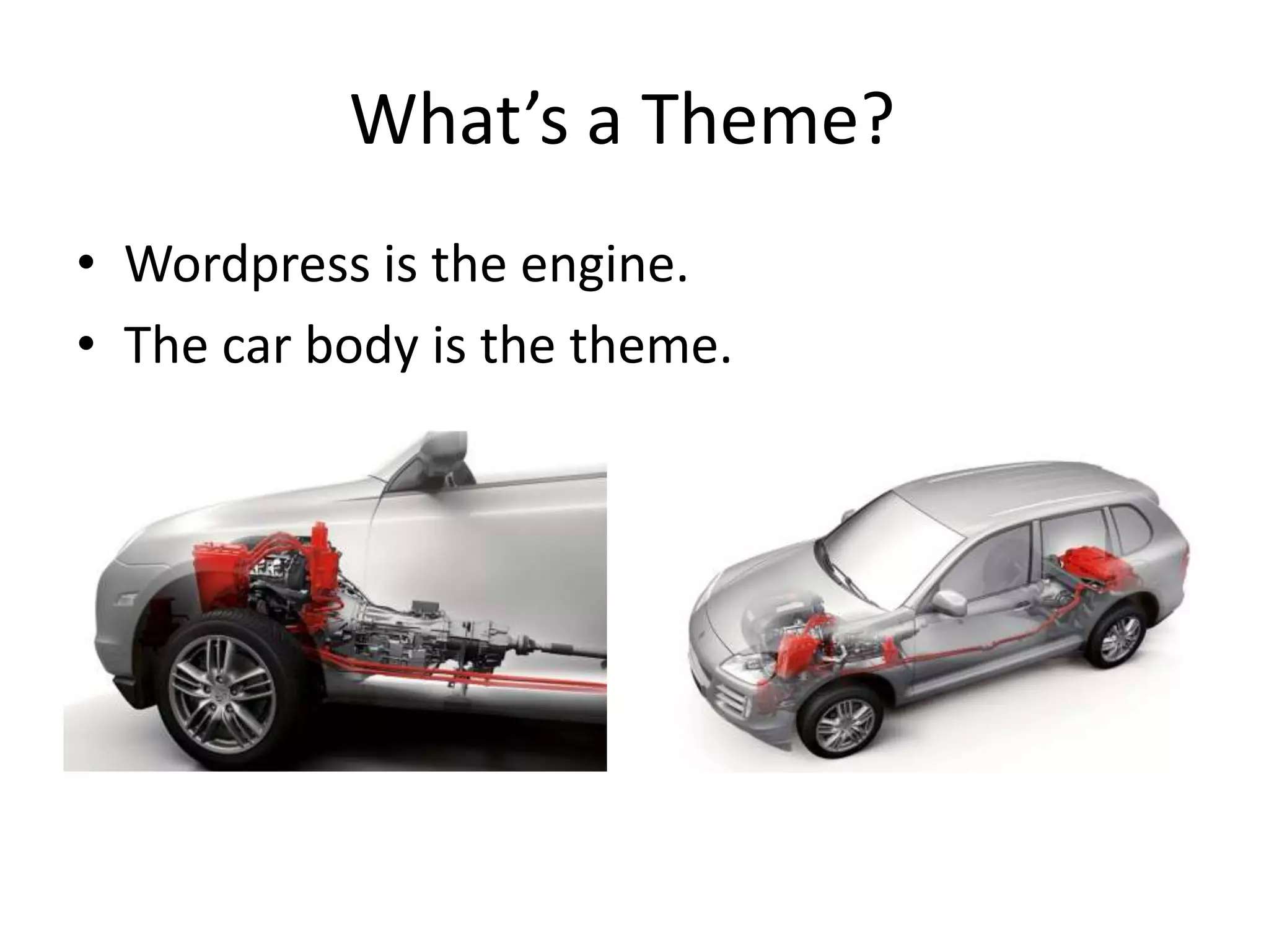 What’s a Theme?	Wordpress is the engine.The car body is the theme.