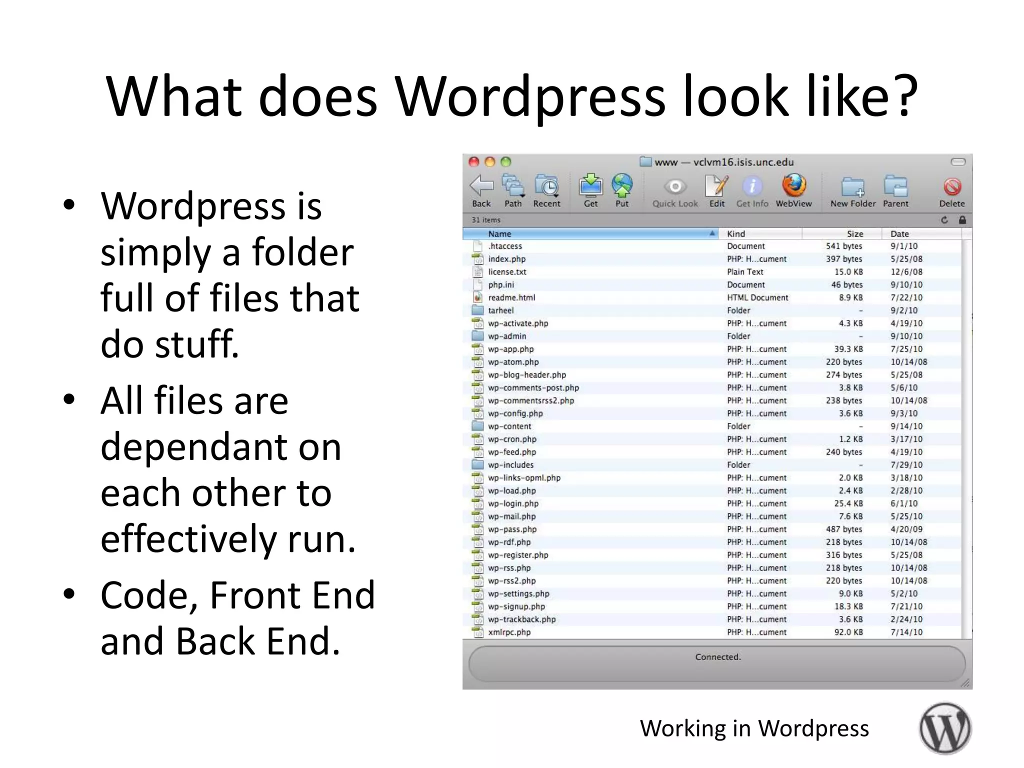 What does Wordpress look like?Wordpress is simply a folder full of files that do stuff.All files are dependant on each other to effectively run.Code, Front End and Back End.Working in Wordpress