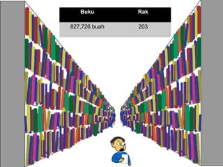 Buku Rak
827,726 buah 203
 