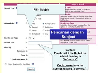 Pilih Subjek
Contoh:
People call it the flu but the
subject heading is
"influenza”
Cook books have the
subject heading "cookery."
Pencarian dengan
Subject
 