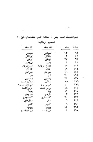 l; .J:3 g;L..o Lt,: -W {*JU" jl ,.4*," +-l 
,tJLy 
tu a.-4,) 
€s.)) e*;.l,U 
+"; lr^l-1*; 
-b- l'*,i,-o 
I -o* iul.t 9J 
(9tt 
.f.:.a:,,rr 
ri)JLJ)) 
tli-rlf 
dU-r- 
)) 
.#i*l; 
c*l Jt- 
rJetJ o JrL -o -. t' 8,t1. 
J)j 
dirr-rj) 
.9.13-r^.lif 
,Jt^Jt- 
.t e", 
FrleJ 
I n -.. c*,|;l 1^ 
,/qr 
jur-: 
.]$lt 
'li'o; 
.rjl.:r4 f:-:: 
Jljltf 
'st,t* 
JJI 
.';l**s 
Jtt- 
)9>9e 
^I t 
r>"tf €"d. 
J'-ir: 
.J{jr 
g;-;l-r-$f 
Jt- 
#ir 
;I 4, '" €r.rl ip 
1. 
YlY 
Y1V 
Y 
Y 
YV 
 
o 
1 
1 
T. 
r 
o 
 
A 
 
Y 
Y. 
1 
1 
t 
( 
A 
tA 
tt 
1. 
.1 
Yi 
TY 
riY 
VV 
Y.- 
T.1 
YY 
YV 
TYA 
YYl 
Yrl 
 