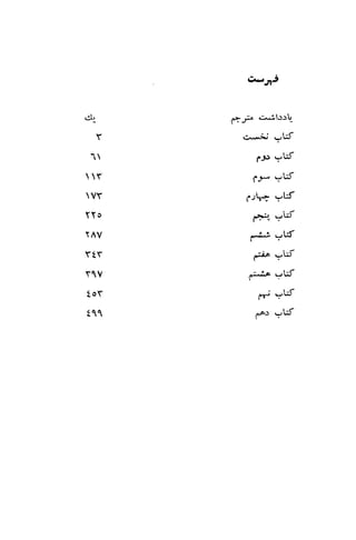 dl, 
Y 
- 
Y 
VY 
YYo 
TAV 
YIY 
Y1V 
toY 
i11 
9rJ'rs 
^> ,ih ti^.!lr.r:L l.v 
g,*ij -W 
l$..iW 
IJ* YW 
tJV? qJl;f 
..*!. -rtf 
l..t( l*'?- 
dio uW 
,*-,l.o grlrJ: 
f't' '/Ut 
.uoD u[:lf 
 