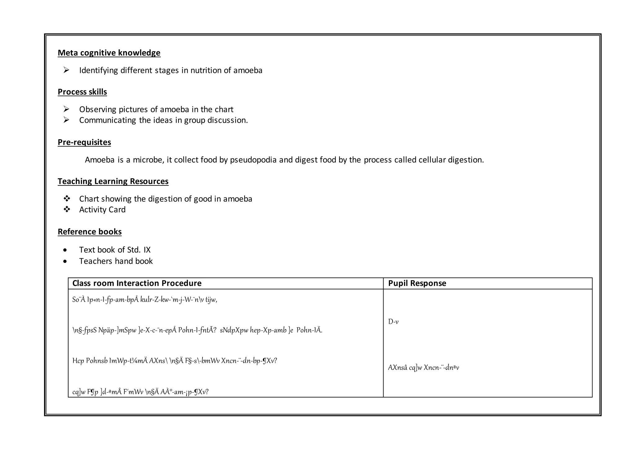 Meta cognitive knowledge 
 Identifying different stages in nutrition of amoeba 
Process skills 
 Observing pictures of amoeba in the chart 
 Communicating the ideas in group discussion. 
Pre-requisites 
Amoeba is a microbe, it collect food by pseudopodia and digest food by the process called cellular digestion. 
Teaching Learning Resources 
 Chart showing the digestion of good in amoeba 
 Activity Card 
Reference books 
 Text book of Std. IX 
 Teachers hand book 
Class room Interaction Procedure Pupil Response 
So¨À Ip«n-I-fp-am-bpÅ kulr-Z-kw-`m-j-W-¯nv tijw, 
n§-fpsS Npäp-]mSpw ]e-X-c-¯n-epÅ Pohn-I-fntÃ? sNdpXpw hep-Xp-amb ]e Pohn-IÄ. 
Hcp Pohnsb ImWp-t¼mÄ AXns n§Ä F§-s-bmWv Xncn-¨-dn-bp-¶Xv? 
cq]w F¶p ]d-ªmÂ F´mWv n§Ä AÀ°-am-¡p-¶Xv? 
D­v 
AXnsâ cq]w Xncn-¨-dnªv 
 