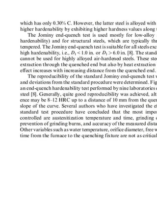 JOMINY END-QUENCH HARDENABILITY TEST.docx