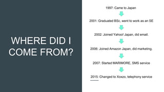 WHERE DID I
COME FROM?
1997: Came to Japan
2001: Graduated BSc, went to work as an SE
2002: Joined Yahoo! Japan, did email...