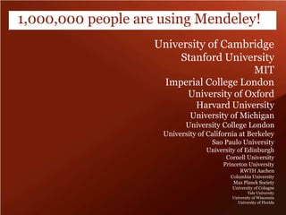 1,000,000 people are using Mendeley! 
University of Cambridge 
Stanford University 
MIT 
Imperial College London 
University of Oxford 
Harvard University 
University of Michigan 
University College London 
University of California at Berkeley 
Sao Paulo University 
University of Edinburgh 
Cornell University 
Princeton University 
RWTH Aachen 
Columbia University 
Max Planck Society 
University of Cologne 
Yale University 
University of Wisconsin 
University of Florida 
 
