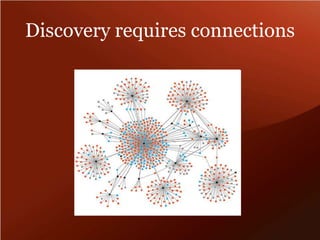 Discovery requires connections 
 