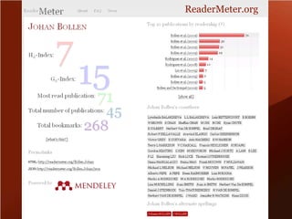 ReaderMeter.org 
 