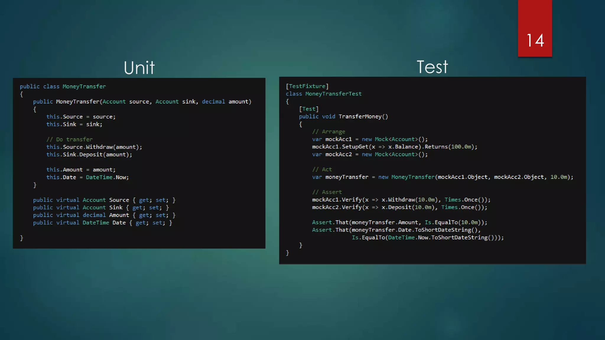 14
Unit Test
 