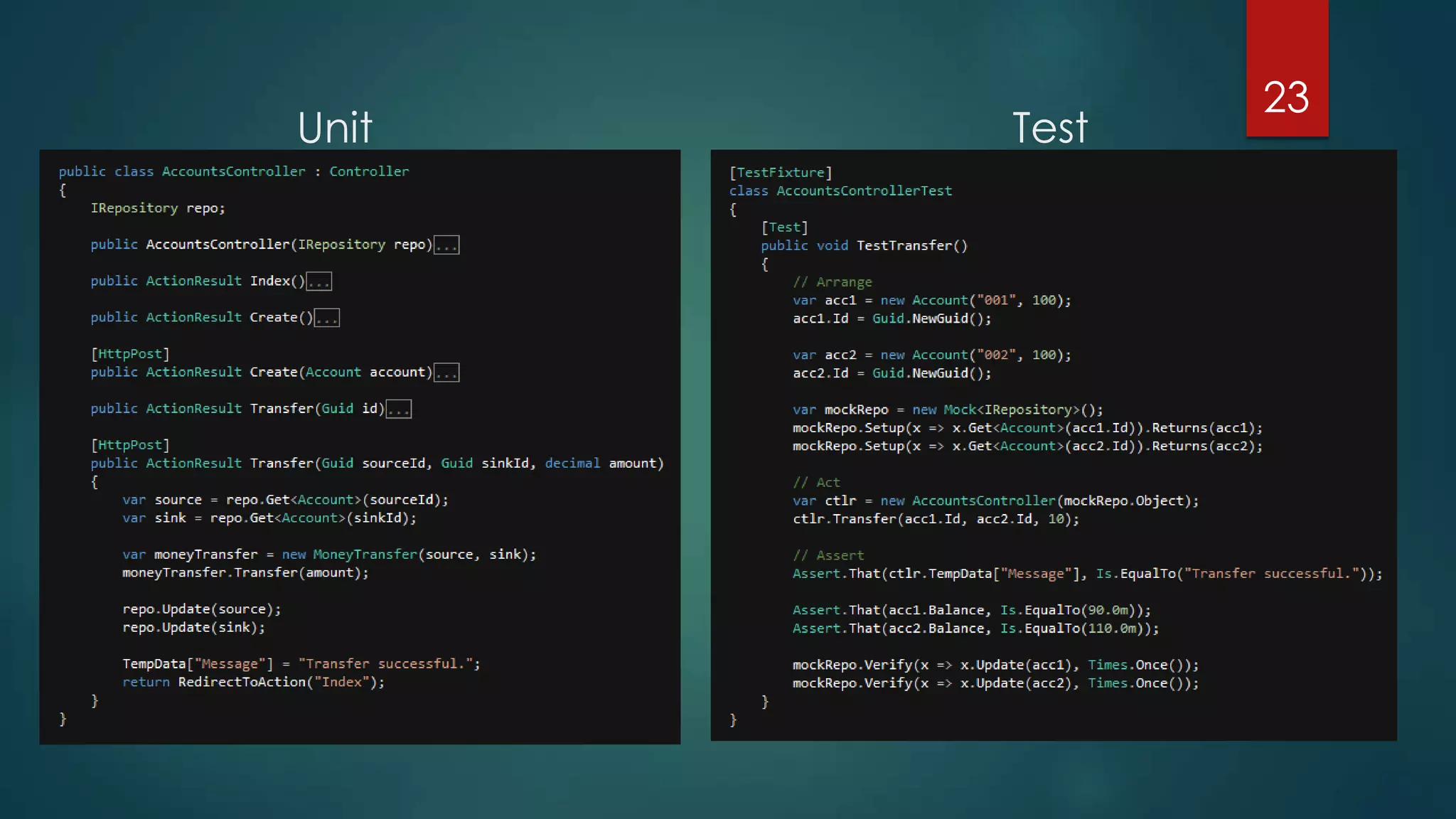 23
Unit Test
 
