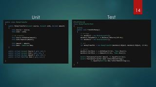 14
Unit Test
 