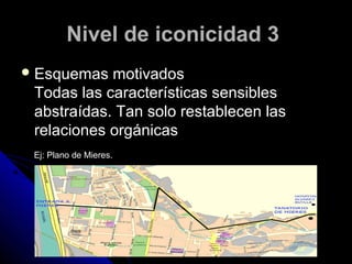 Nivel de iconicidad 3
 Esquemas  motivados
 Todas las características sensibles
 abstraídas. Tan solo restablecen las
 relaciones orgánicas
 Ej: Plano de Mieres.
 