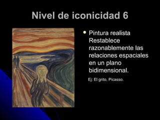 Nivel de iconicidad 6
            Pintura realista
             Restablece
             razonablemente las
             relaciones espaciales
             en un plano
             bidimensional.
            Ej: El grito, Picasso.
 
