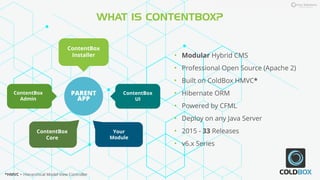 What’s New in ContentBox 6 by Ortus Solutions.pdf