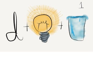 20 words no one in the mobile games industry should ever use