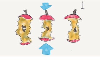 20 words no one in the mobile games industry should ever use