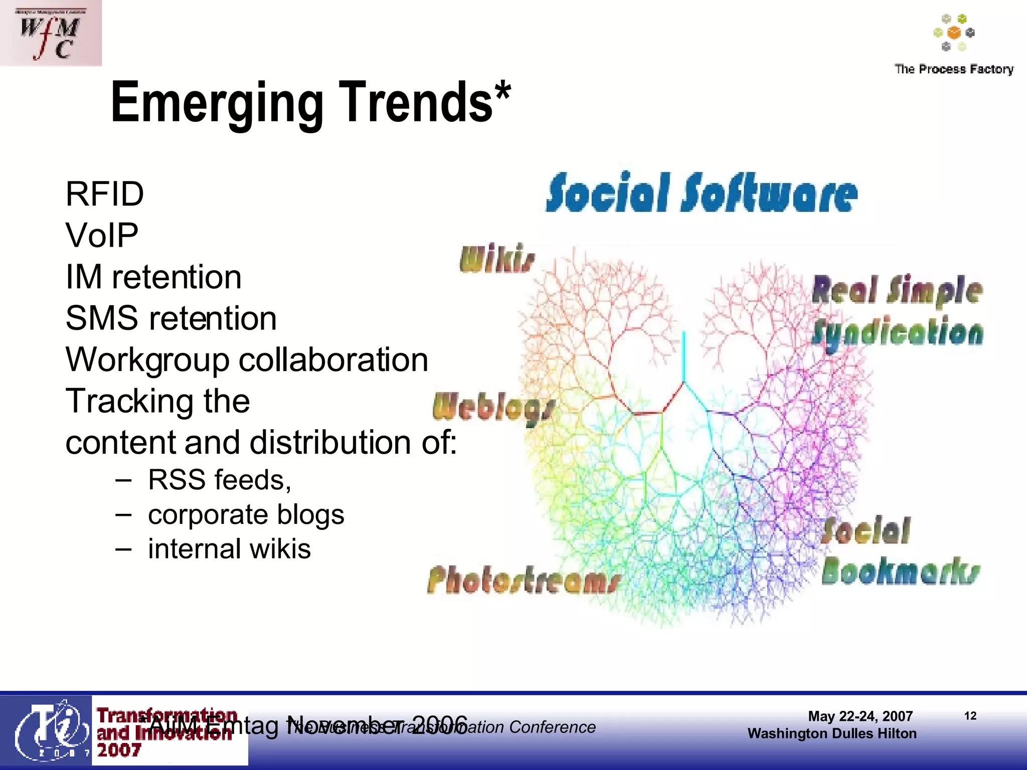 Emerging Trends* RFID  VoIP  IM retention SMS retention Workgroup collaboration  Tracking the  content and distribution of: RSS feeds,  corporate blogs  internal wikis *AiiM Emtag November 2006 