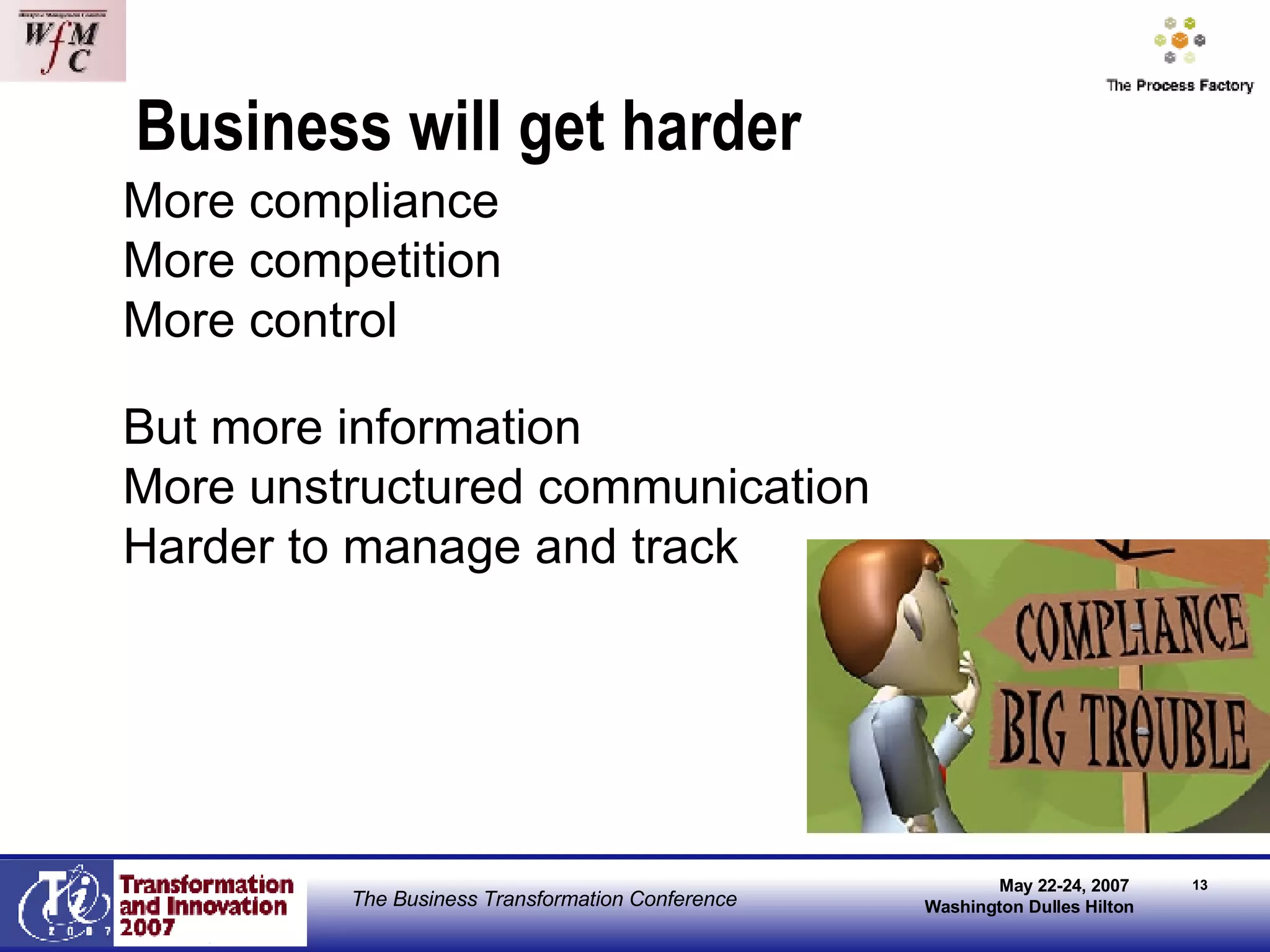 Business will get harder More compliance More competition More control But more information More unstructured communication Harder to manage and track 