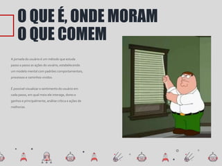 O QUE É, ONDE MORAM
O QUE COMEM
A jornada do usuário é um método que estuda
passo a passo as ações do usuário, estabelecendo
um modelo mental com padrões comportamentais,
processos e caminhos vividos.
É possível visualizar o sentimento do usuário em
cada passo, em qual meio ele interage, dores e
ganhos e principalmente, análise crítica e ações de
melhorias.
 