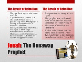 The Result of Rebellion:                The Result of Rebellion:
• The Lord throw a great wind on the    • Everyone started to cry to their
  sea (v.4)                               “gods.”
• A great storm was also sent (v.4)
                                        • The prophet was confronted
• The result of the storm was a           after the sailors cast lots and
  possible ship wreck. Other people`s
  security is affected because of         the lot fell on Jonah (verse 7)
  someone`s rebellion.                  • The cause of rebellion was
• Passengers of the boat where Jonah      identified.
  was began to throw cargo.             • He has to be thrown into the
  Rebellion causes material loss.
• There was a spirit of terror among
                                          sea to calm the storm (verse
  the sailors (verse 5). It opens the     12). An attempt to kill becomes
  door for an oppression of fear.         the reluctant choice. (verse 14)



Jonah: The Runaway
Prophet
 
