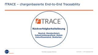 02.03.2016 | © GS1 Switzerland 2016
fTRACE – chargenbasierte End-to-End Traceability
Rückverfolgbarkeitslösung
Neutral. Standardisiert.
Industrieübergreifend. Global.
Zukunftsweisend. Skalierbar.
 
