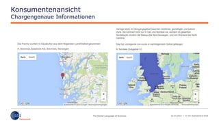 02.03.2016 | © GS1 Switzerland 2016
Konsumentenansicht
Chargengenaue Informationen
 