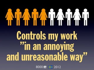 Controls my work
”in an annoying
and unreasonable way”
8000 2012
 