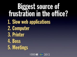 Biggest source of
frustration in the ofﬁce?
1. Slow web applications
2. Computer
3. Printer
4. Boss
5. Meetings
1000 2012
 