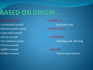1.MECHANICAL. 2.CHEMICAL
(a)Abraded wound Acid and base
(b)Punctured wound 3.RADIATION
(c)Incised wound
(d)Cut wound 4.THERMAL
(e)Crushed wound Burning and freezing
(f)Torn wound
(g)Bite wound 5.Special
(h)Shot wound Toxins and venoms
 