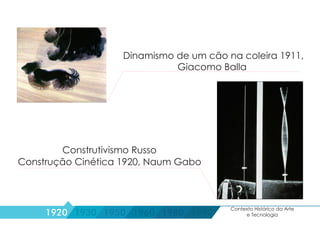 Dinamismo de um cão na coleira 1911,
Giacomo Balla
Construção Cinética 1920, Naum Gabo
Construtivismo Russo
1990
Contexto Histórico da Arte
e Tecnologia1920 1930 1950 1960 1980
 