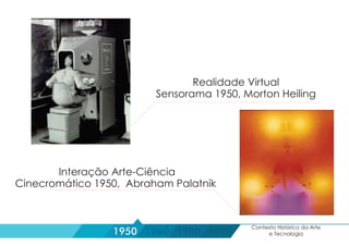 Sensorama 1950, Morton Heiling
Realidade Virtual
Cinecromático 1950, Abraham Palatnik
Interação Arte-Ciência
1990
Contexto Histórico da Arte
e Tecnologia1950 1960 1980
 