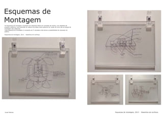 Esquemas de
Montagem
Os Esquemas de montagem consistem em desenhos feitos em camadas de acrílico, com detalhes de
projetos robóticos, uma extensão do caderno de ideias onde podemos ter noção de como são as etapas de
montagem das máquinas.
Cada esquema de montagem é composto por 6 camadas onde temos a possibilidade de manuseio do
público.
Esquemas de montagem, 2013 - Desenhos em acrílicos.
Jonas Esteves Esquemas de montagem, 2013 - Desenhos em acrílicos.
 