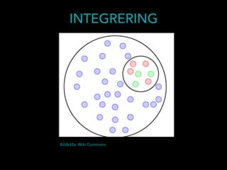 INTEGRERING
Bildkälla: Wiki Commons
 